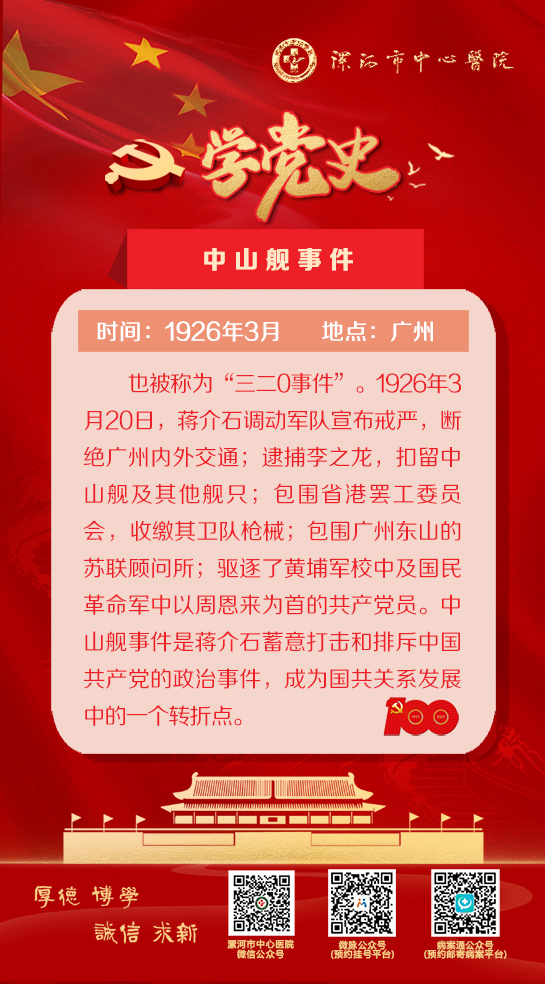 學黨史