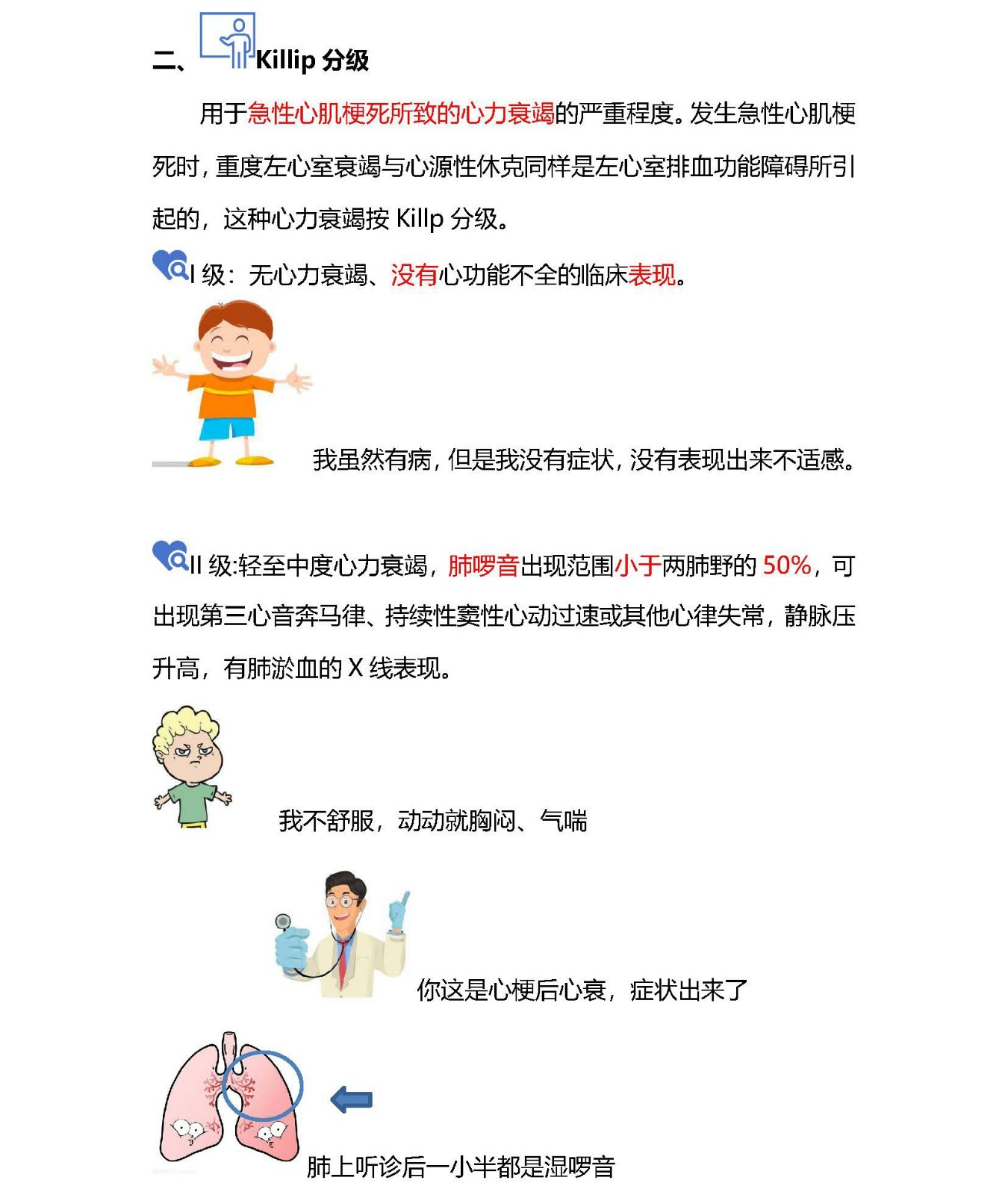 （發(fā)）心功能分級“1234”，So Easy !_頁面_4.jpg