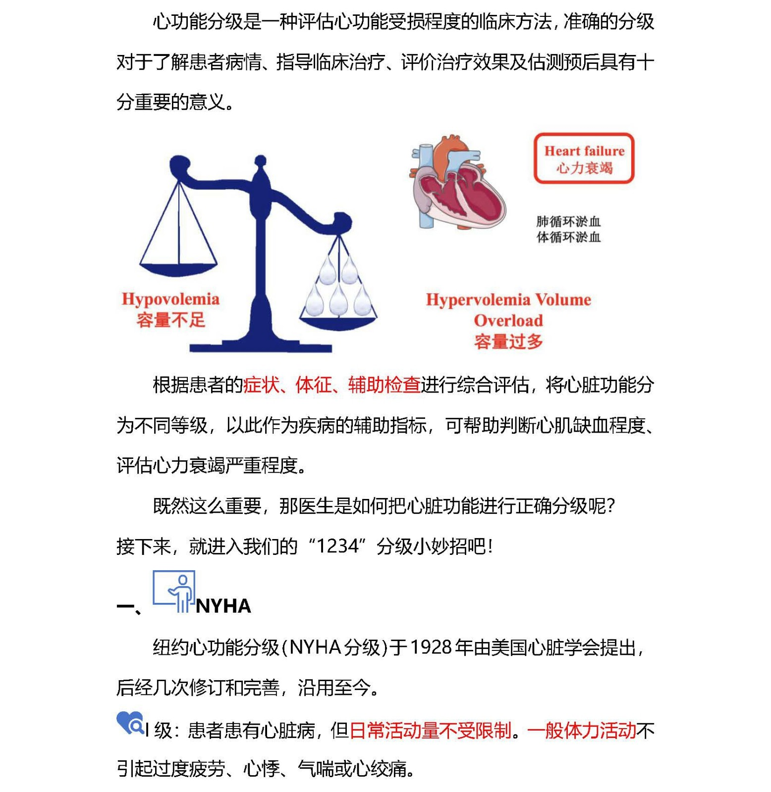 （發(fā)）心功能分級“1234”，So Easy !_頁面_1.jpg