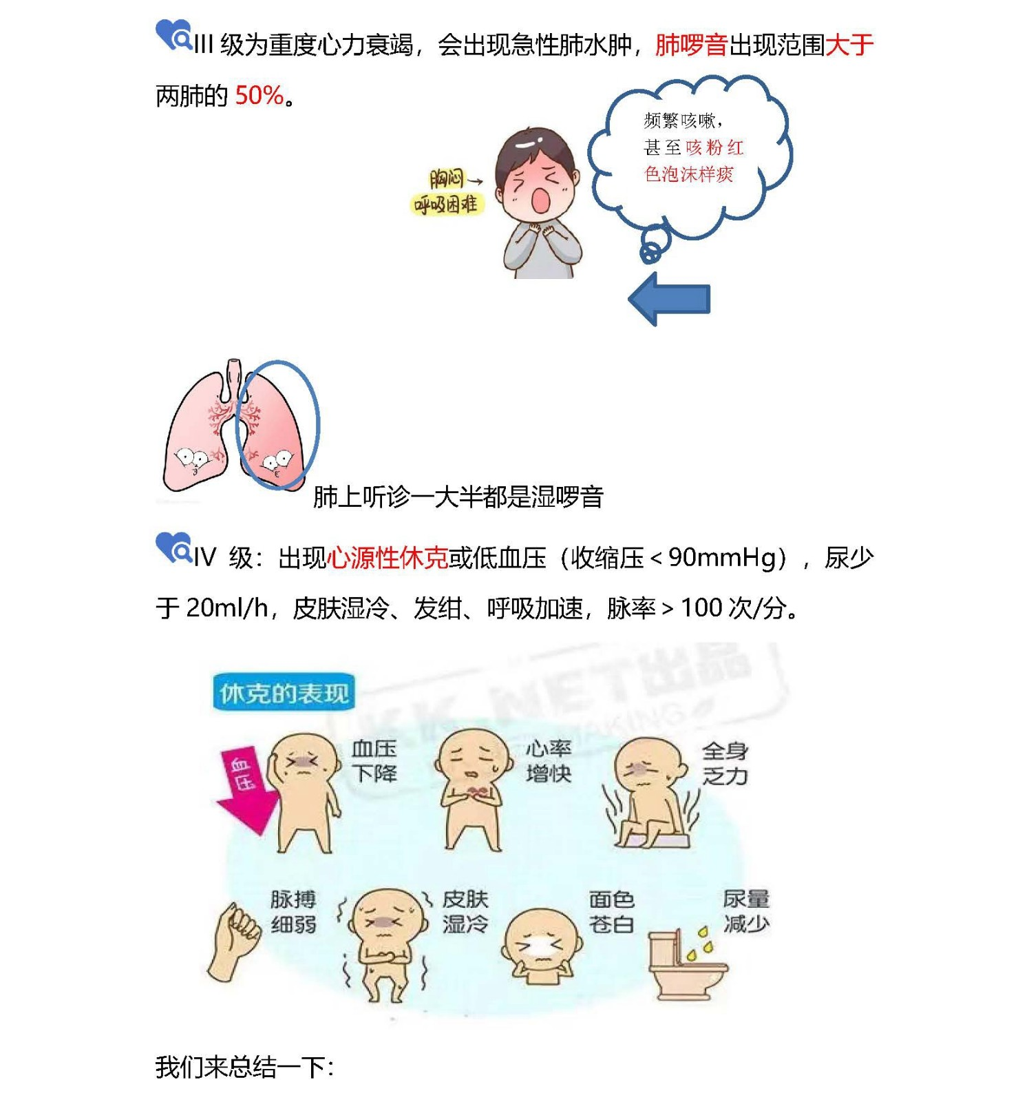 （發(fā)）心功能分級“1234”，So Easy !_頁面_5.jpg