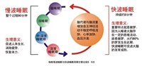 說(shuō)明: http://www.www.52030t.com/upload/images/2016/11/711441120.jpg